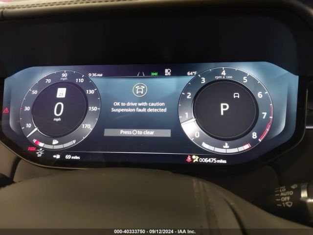 Global Auto Auctions