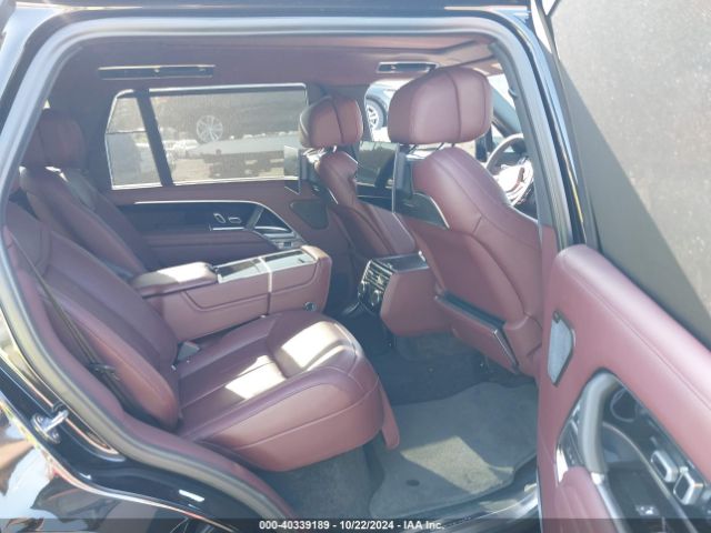 Global Auto Auctions