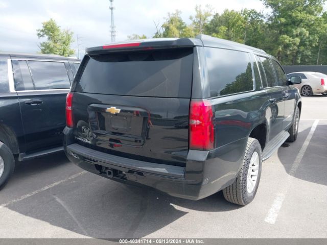 Global Auto Auctions