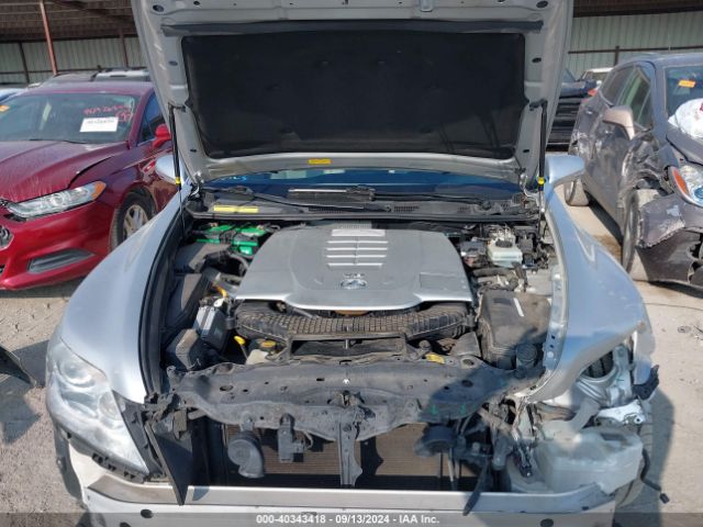 Global Auto Auctions