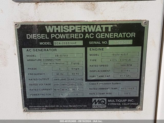 Global Auto Auctions