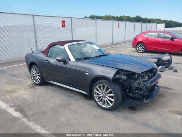  Salvage FIAT 124 Spider