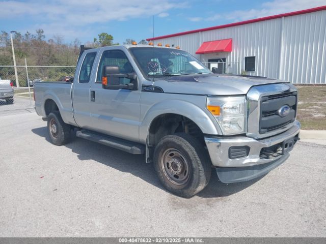  Salvage Ford F-250