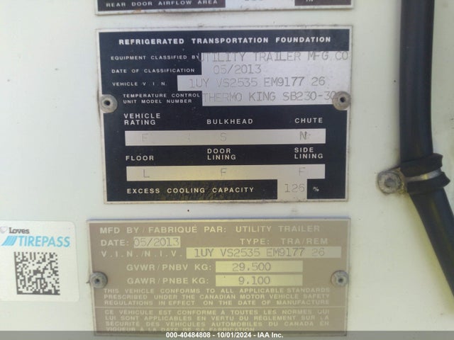 Global Auto Auctions