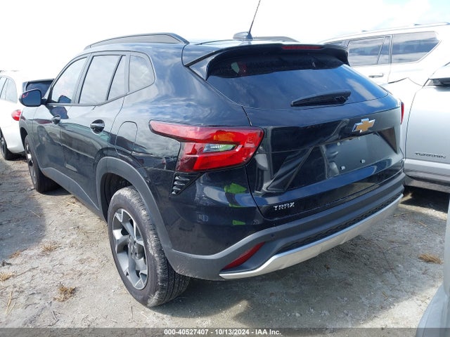 Global Auto Auctions