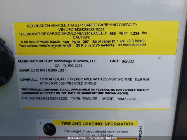 Global Auto Auctions