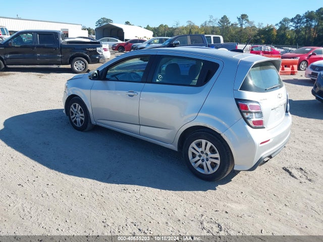 Global Auto Auctions