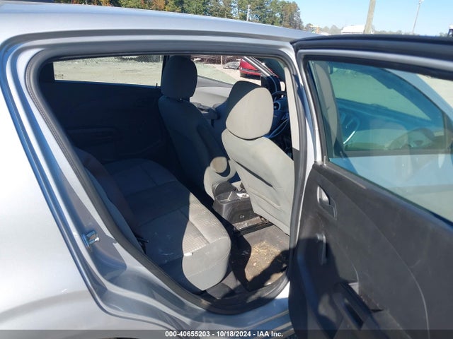 Global Auto Auctions