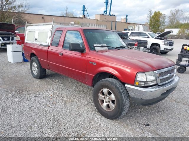  Salvage Ford Ranger