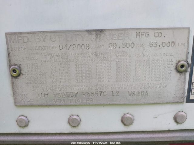 Global Auto Auctions