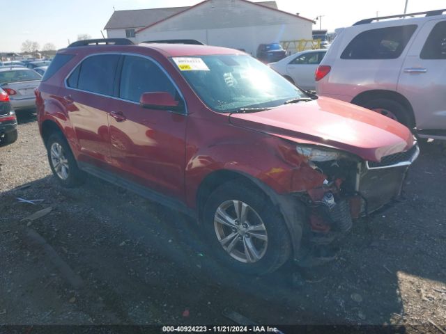  Salvage Chevrolet Equinox