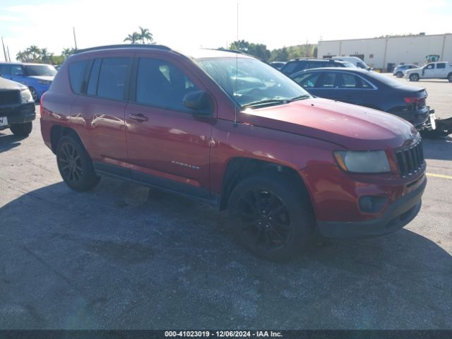  Salvage Jeep Compass