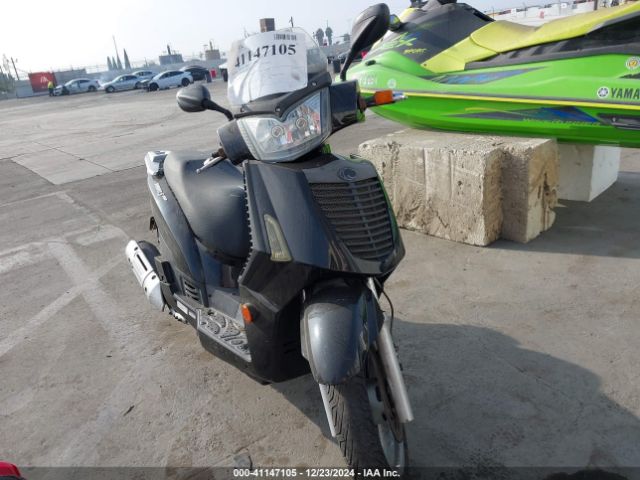  Salvage Kymco Usa Inc People