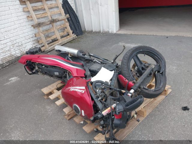 Salvage Kawasaki Ninja 500r Motorcycles for Sale: Wrecked
