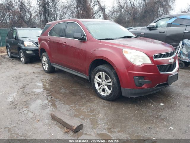  Salvage Chevrolet Equinox