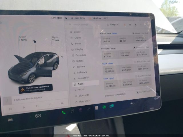 Tesla Model Y for Sale