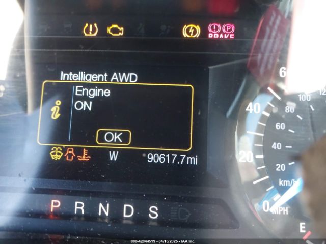 Ford Edge for Sale