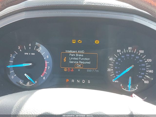 Ford Edge for Sale