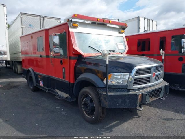  Salvage Ram 5500