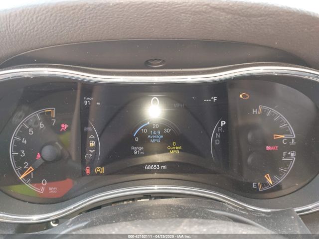 Jeep Grand Cherokee for Sale