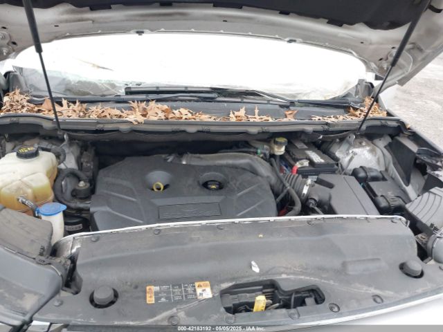 Ford Edge for Sale