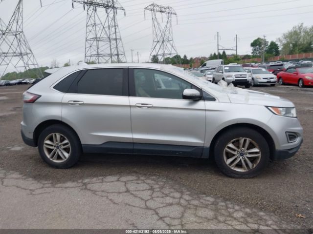 Ford Edge for Sale
