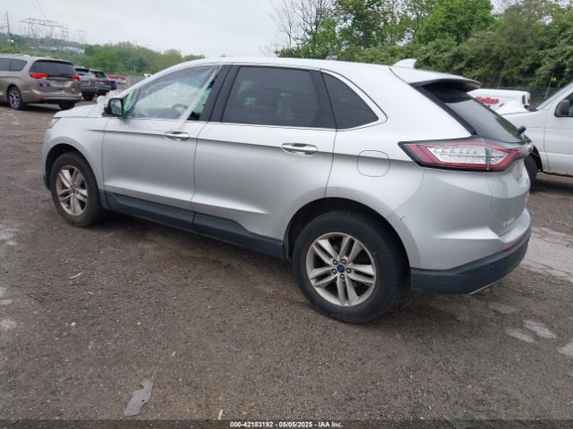 Ford Edge for Sale