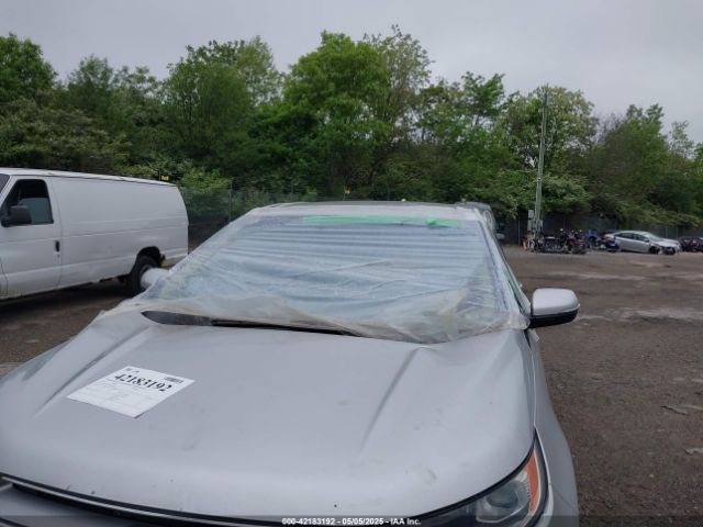 Ford Edge for Sale