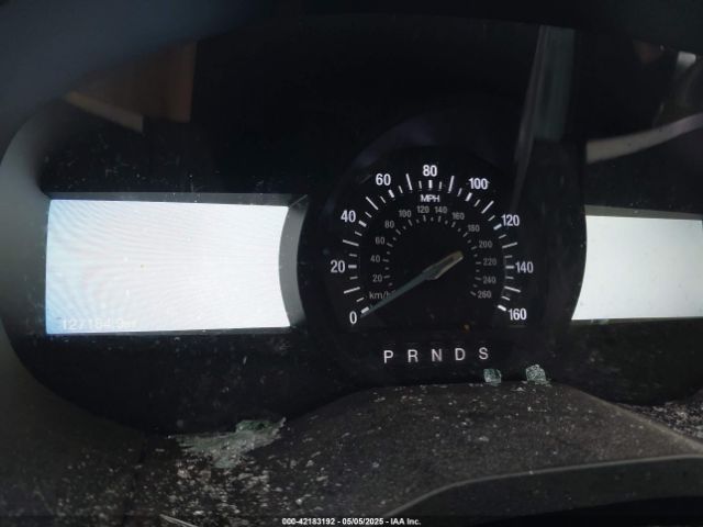 Ford Edge for Sale