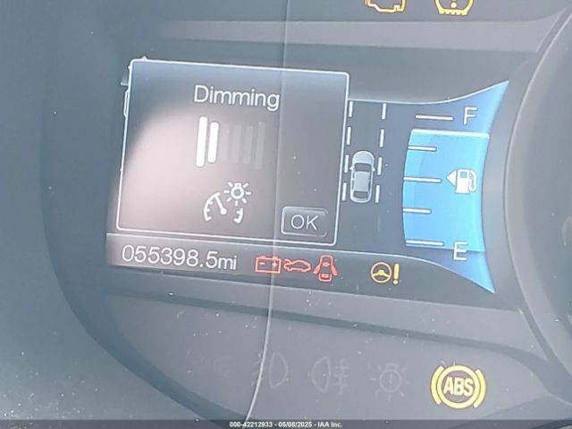 Ford Edge for Sale