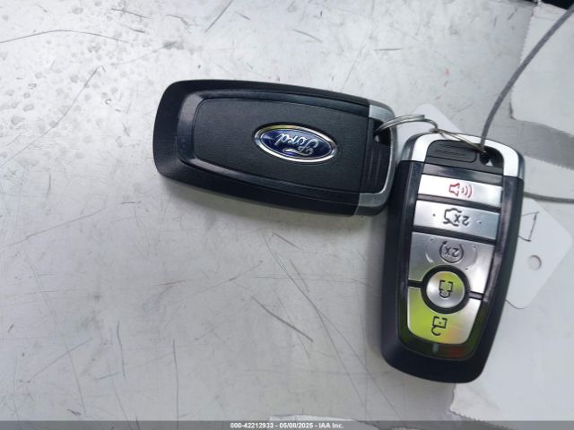 Ford Edge for Sale
