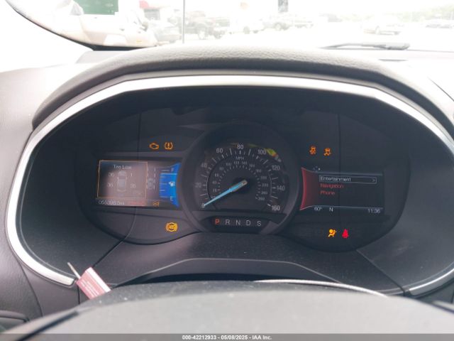 Ford Edge for Sale