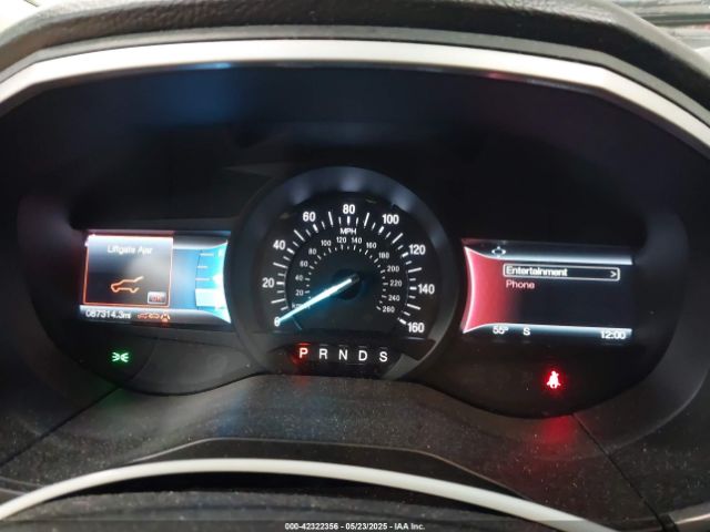 Ford Edge for Sale