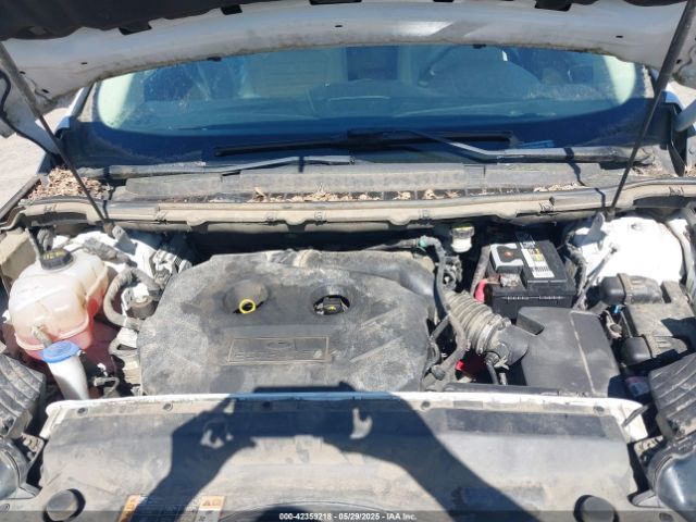Ford Edge for Sale