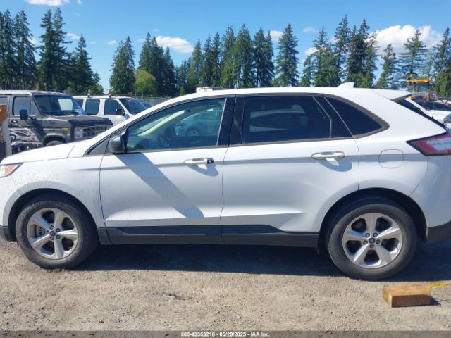 Ford Edge for Sale