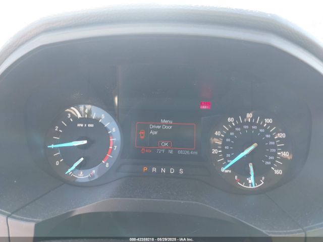 Ford Edge for Sale