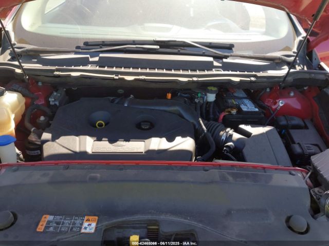 Ford Edge for Sale