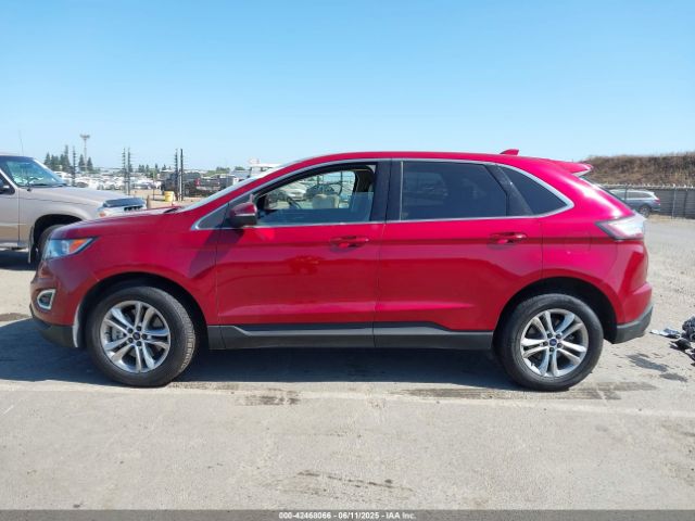 Ford Edge for Sale
