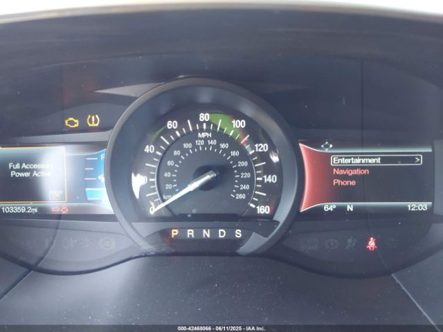 Ford Edge for Sale