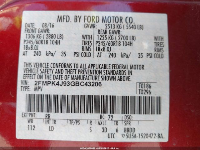 Ford Edge for Sale