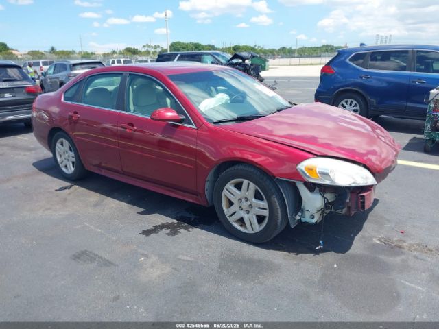  Salvage Chevrolet Impala