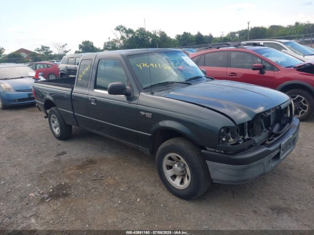 Salvage Ford Ranger