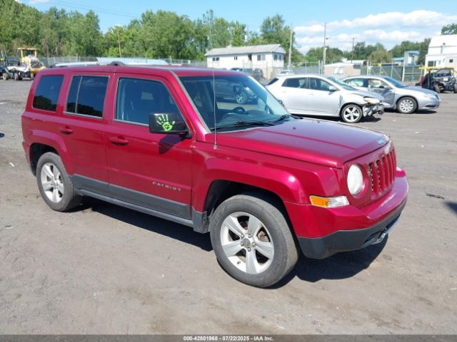  Salvage Jeep Patriot