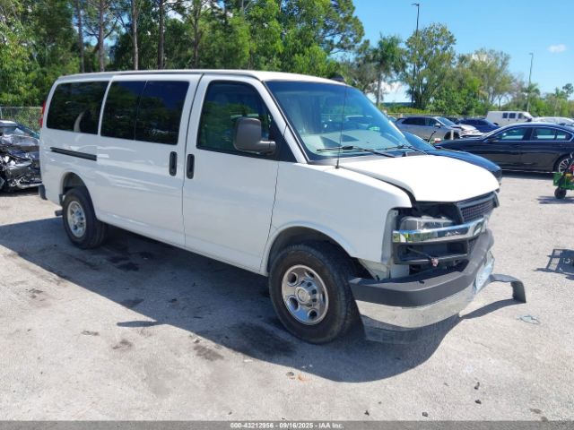  Salvage Chevrolet Express