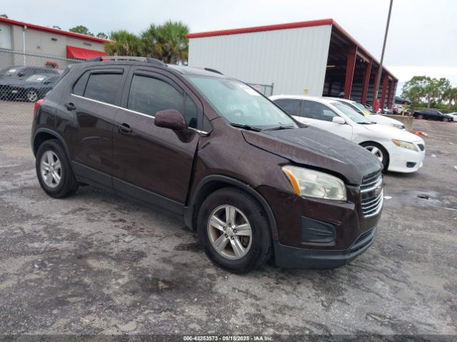  Salvage Chevrolet Trax