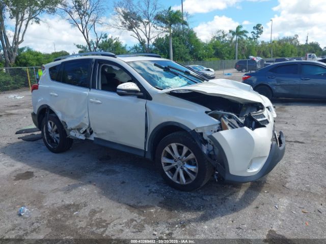  Salvage Toyota RAV4