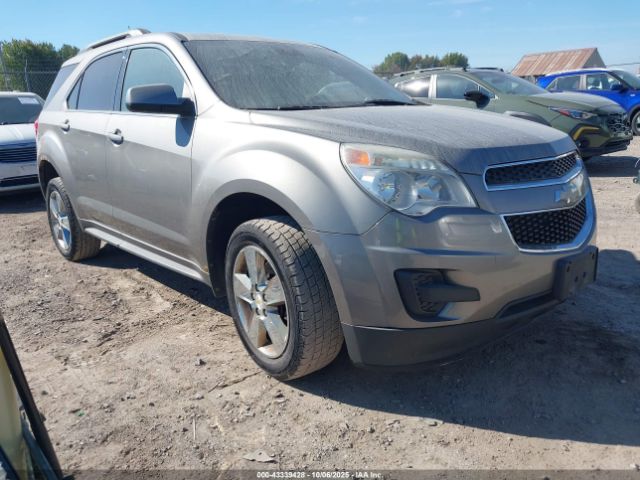  Salvage Chevrolet Equinox
