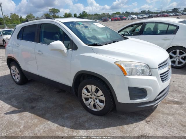  Salvage Chevrolet Trax
