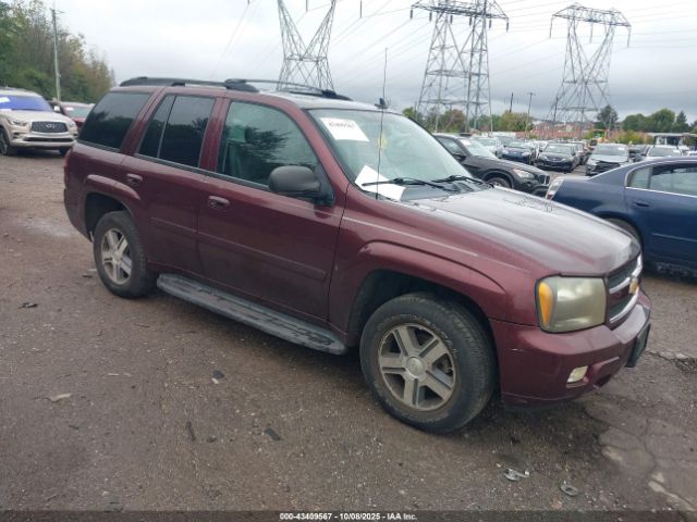  Salvage Chevrolet Trailblazer