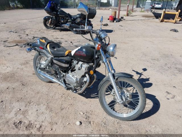Salvage Honda Cmx250 (rebel) Motorcycles for Sale: Wrecked